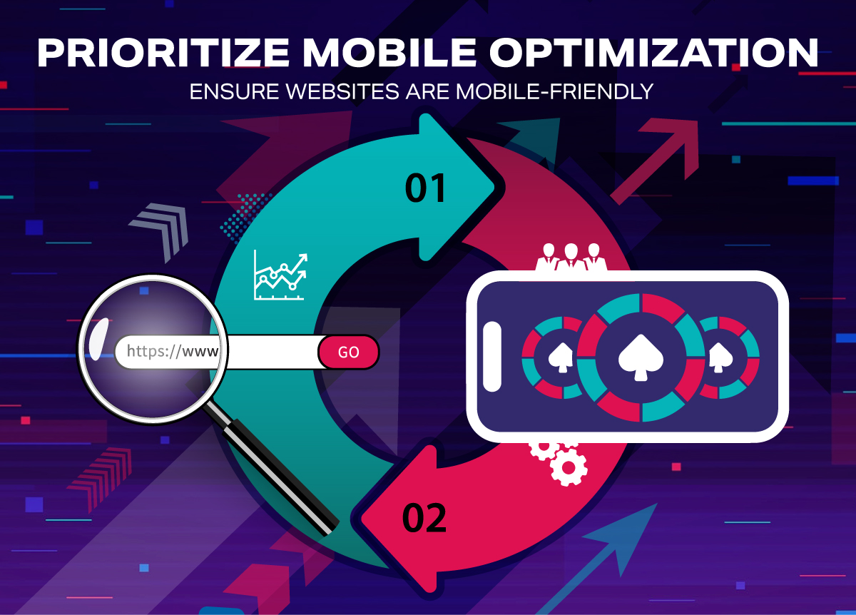 Mobile Optimization