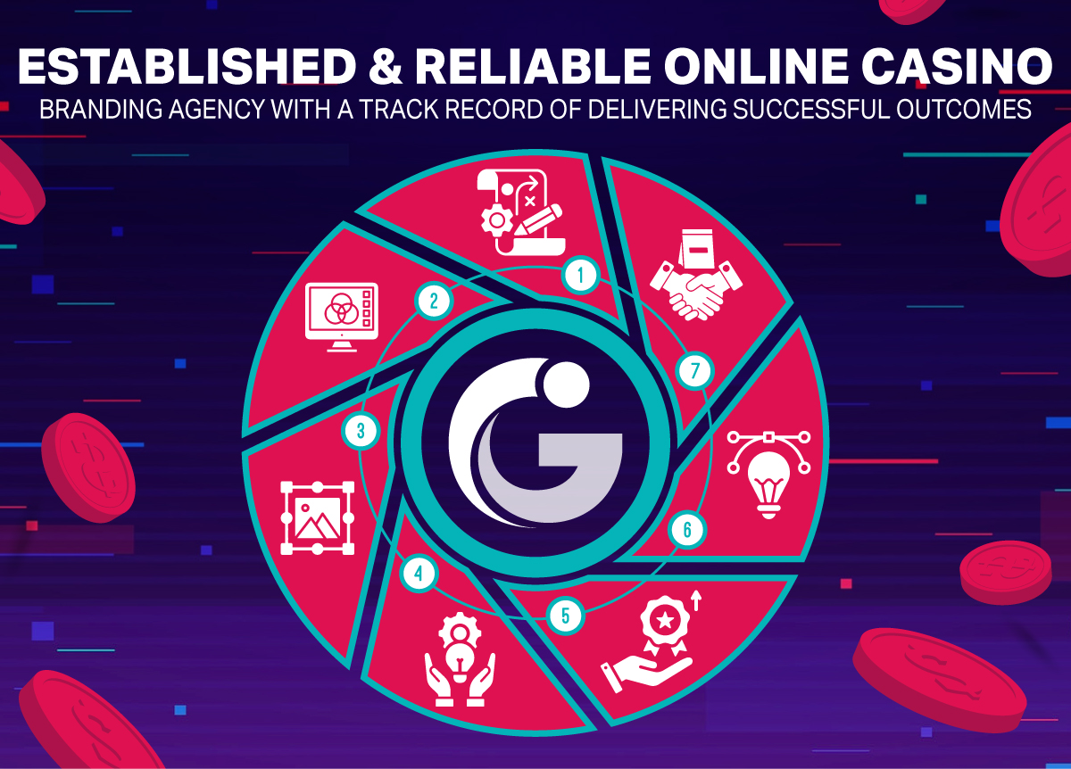 Casino Branding & Positioning Services