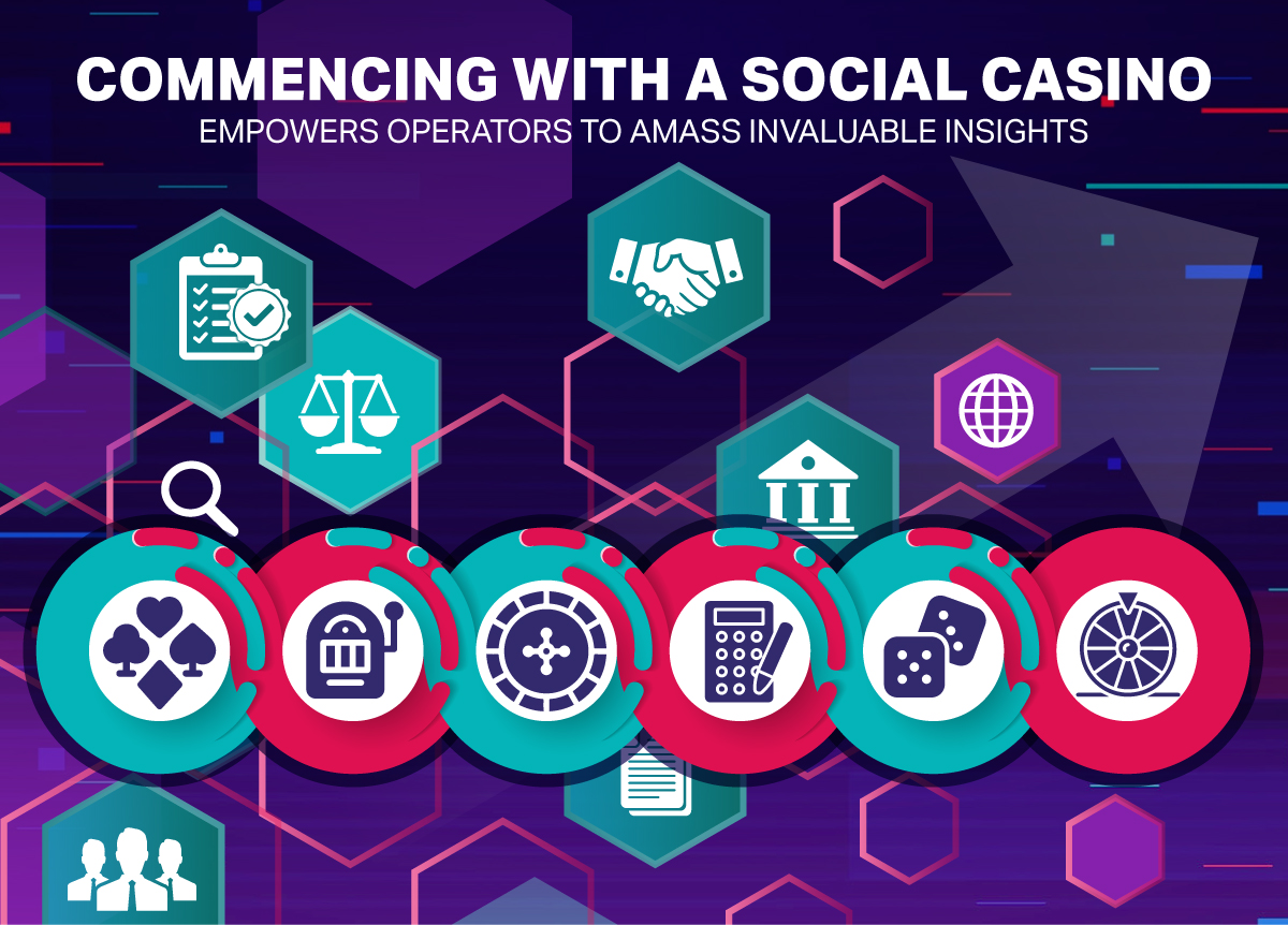 Commencing with Social Casino