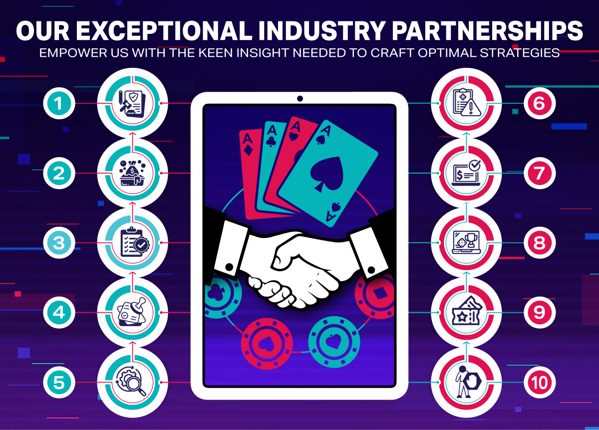 Exceptional Partnerships