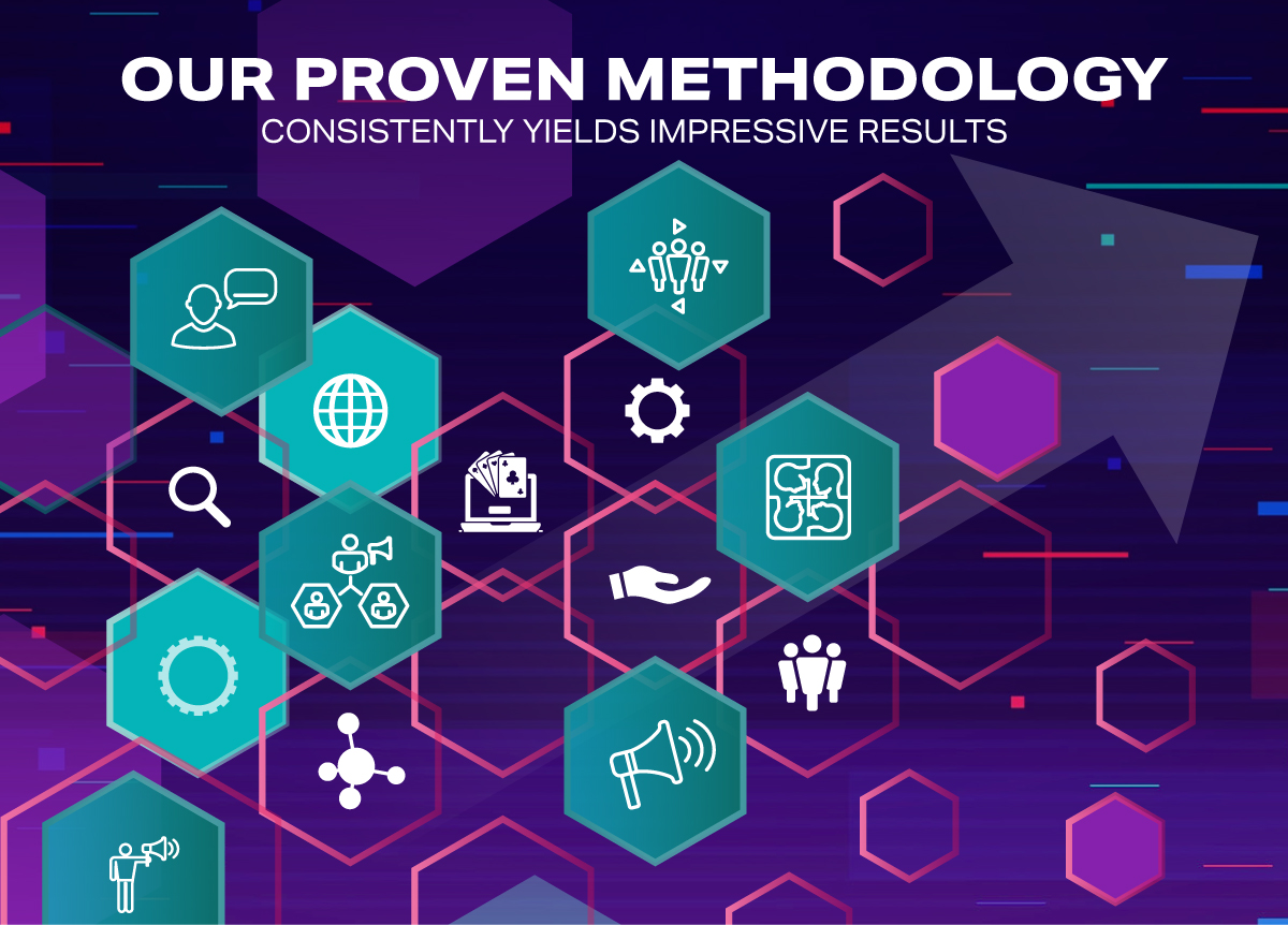 Our Proven Methodology
